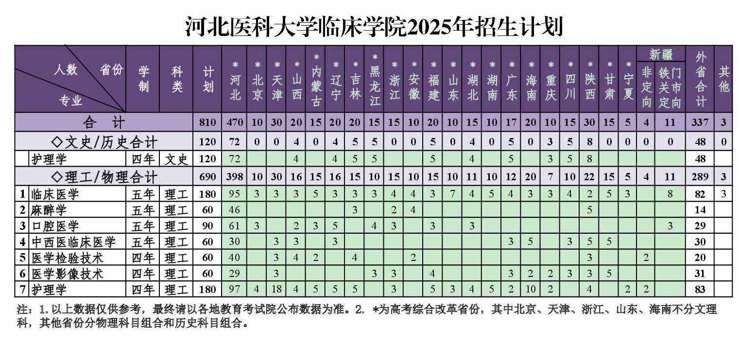 蜜桃直播
2025年招生计划-001.jpg